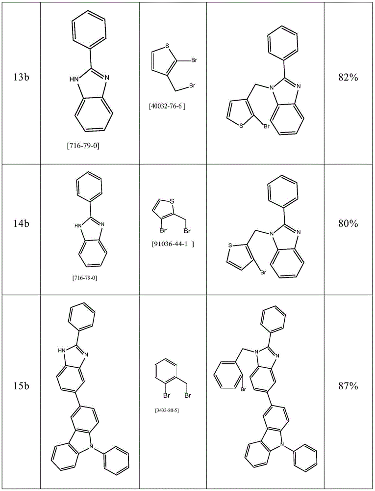 Figure BDA0003545013430001161