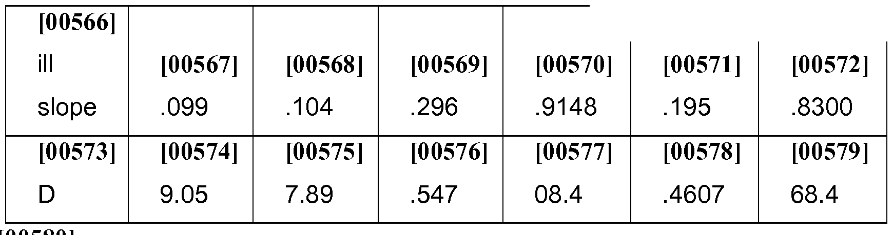 Figure imgf000123_0001