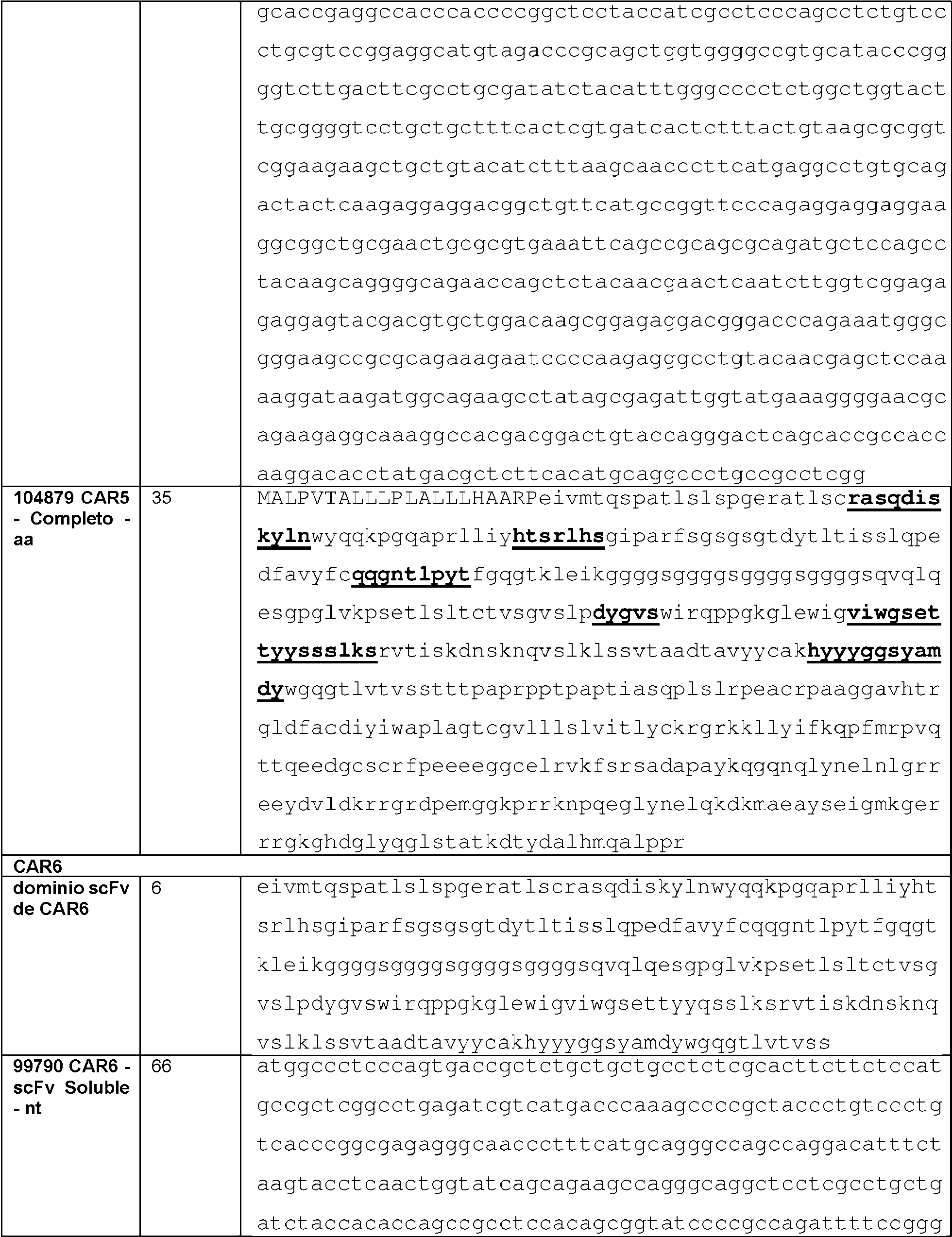 Figure imgf000132_0001
