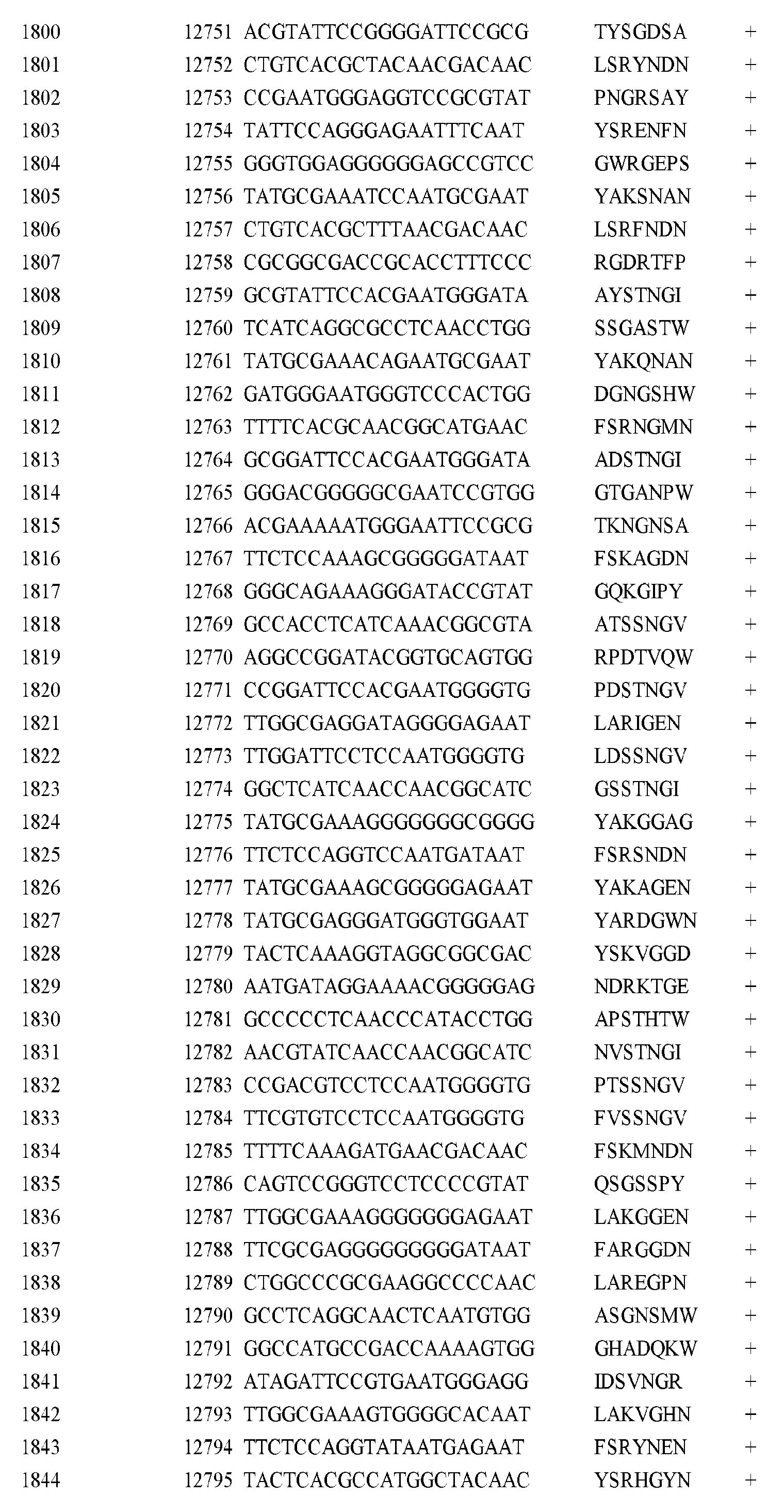 Figure imgf000210_0001