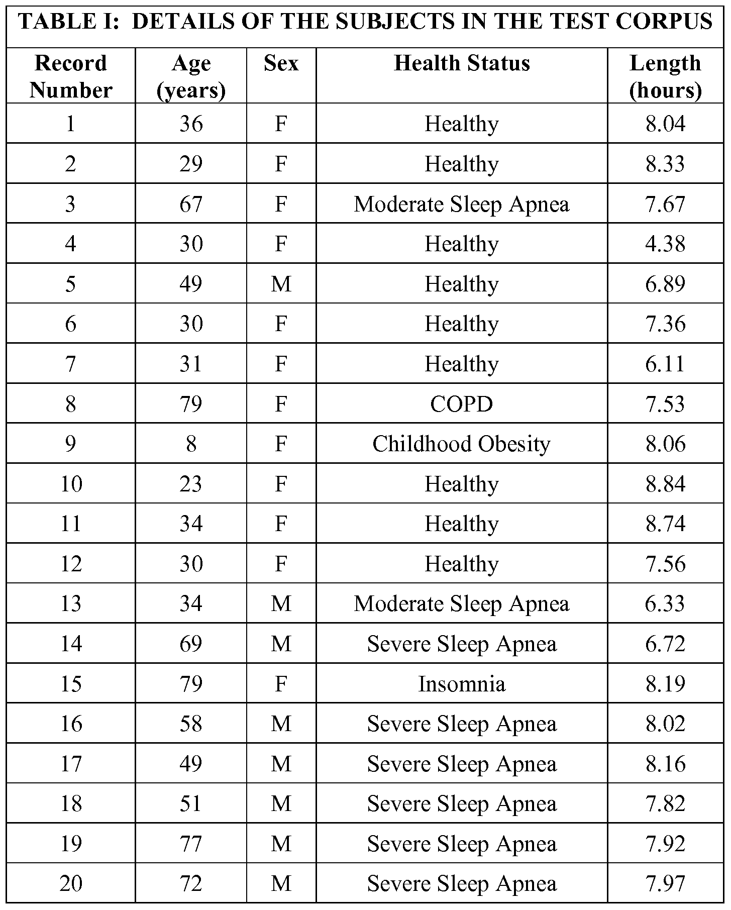 Figure imgf000029_0001