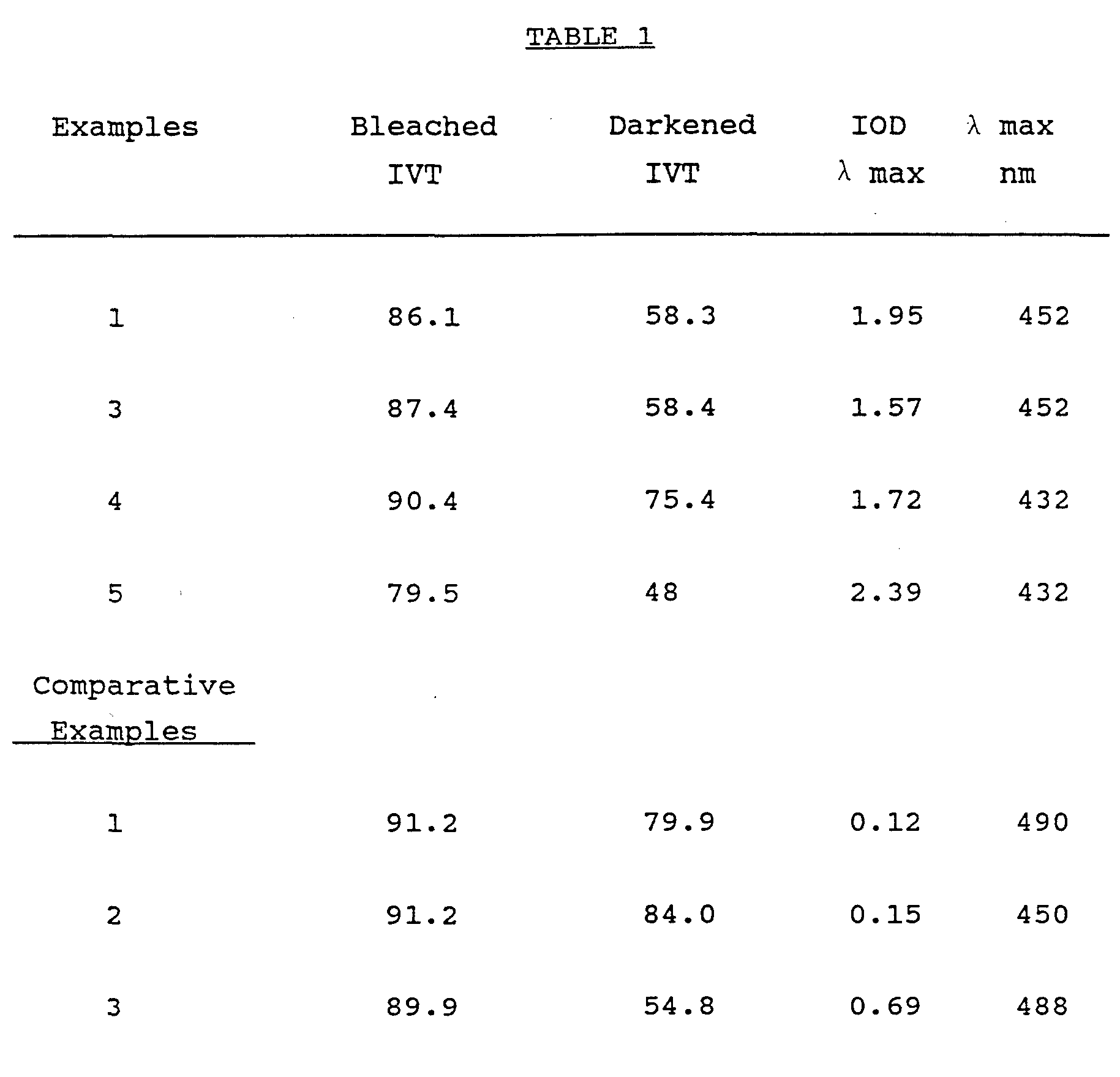 Figure imgf000026_0001