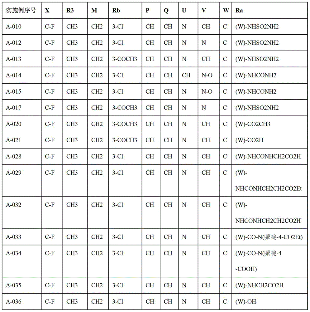 Figure BDA00003442018800482