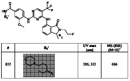 Figure 112007017455351-pct00232
