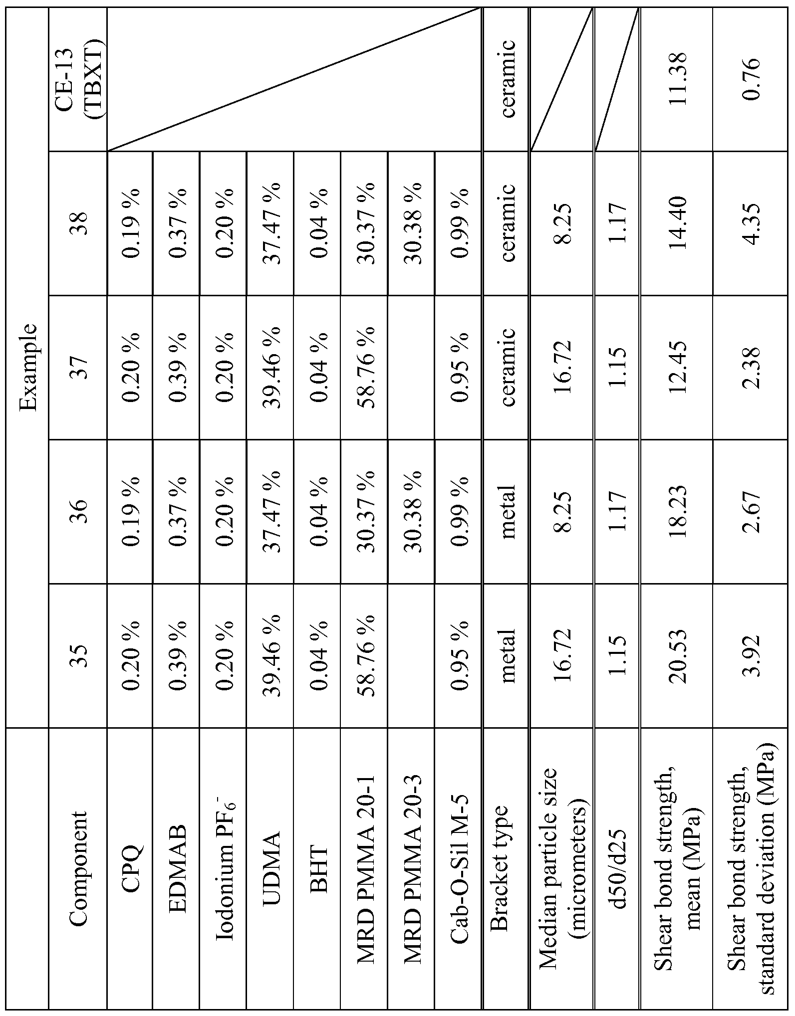 Figure imgf000053_0001