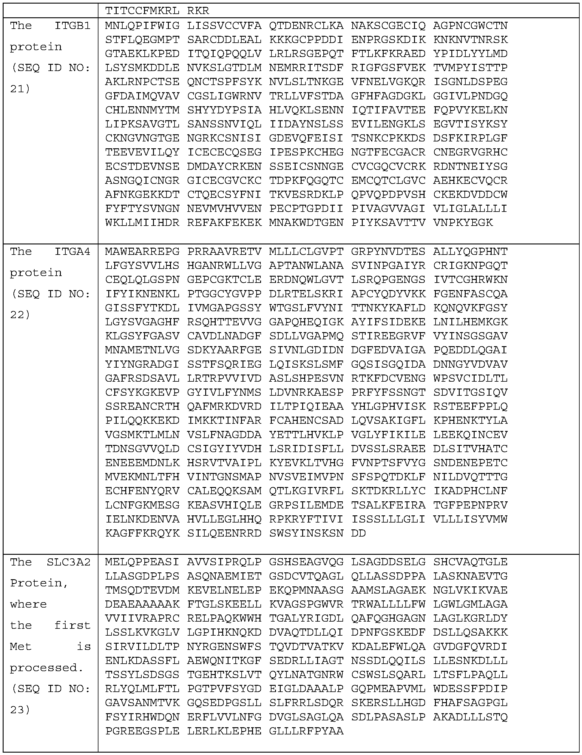 Figure imgf000111_0001