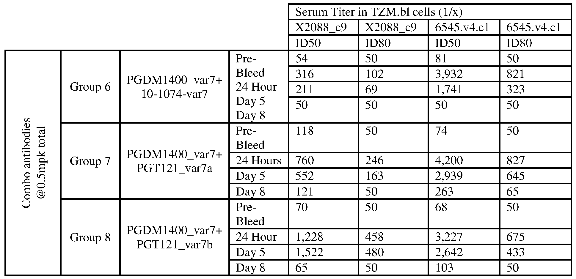 Figure imgf000210_0002