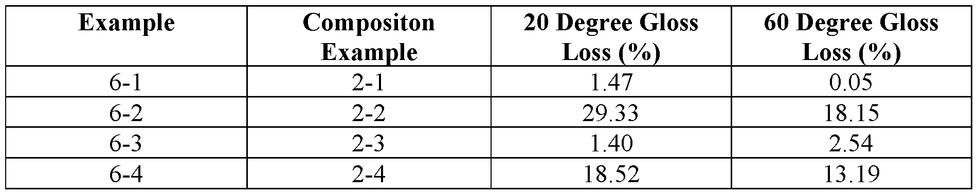 Figure imgf000066_0001