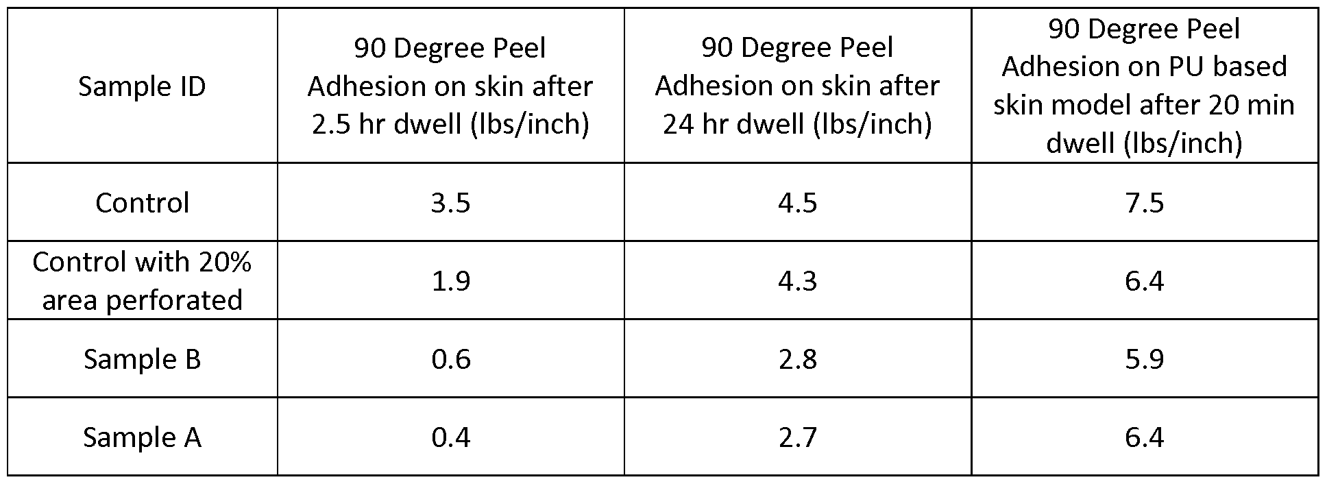 Figure imgf000046_0001
