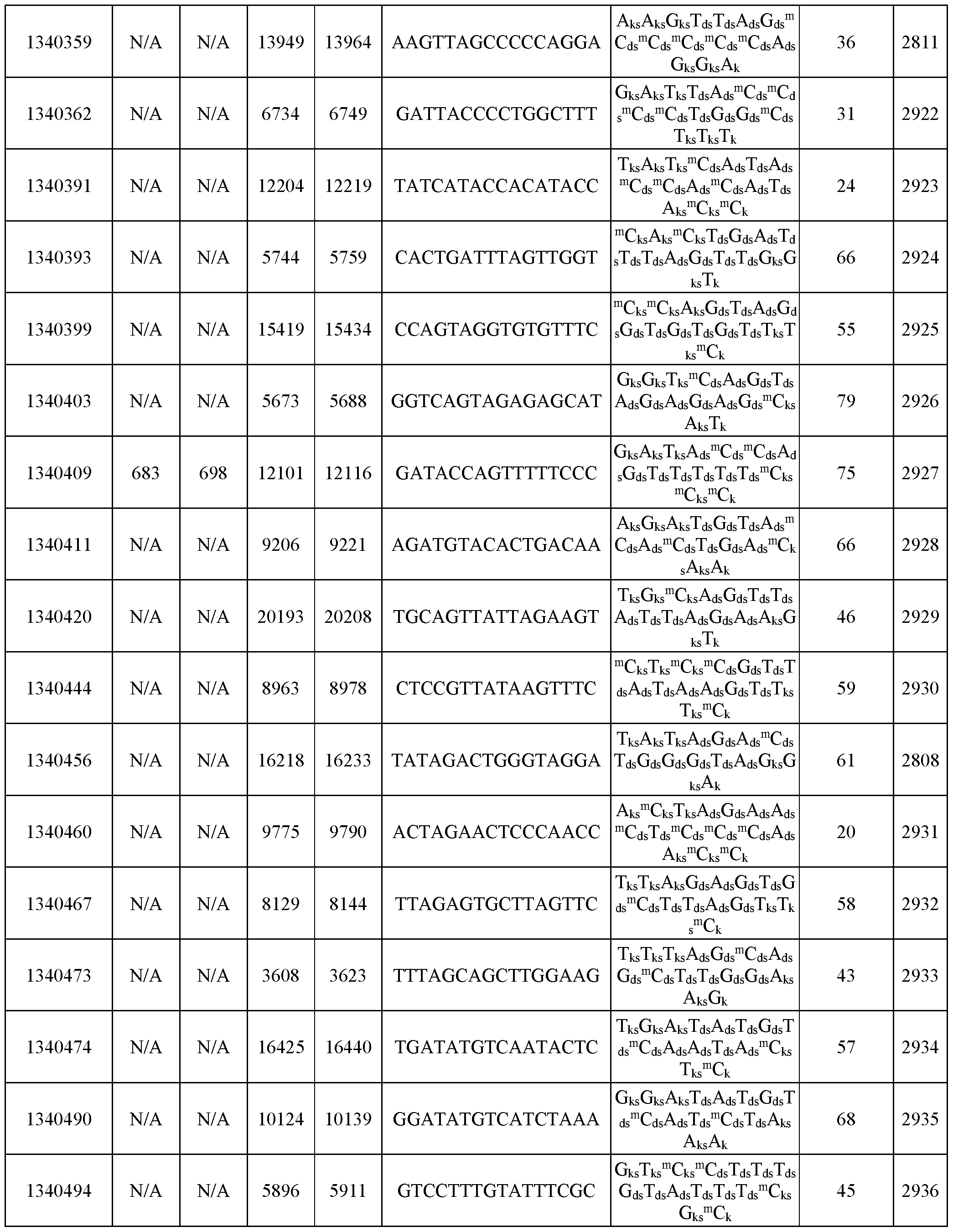 Figure imgf000250_0001
