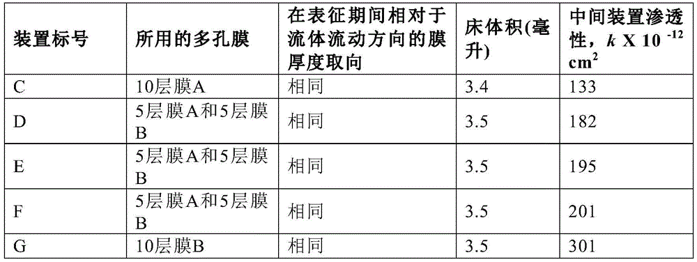 Figure BDA0001815101660000161