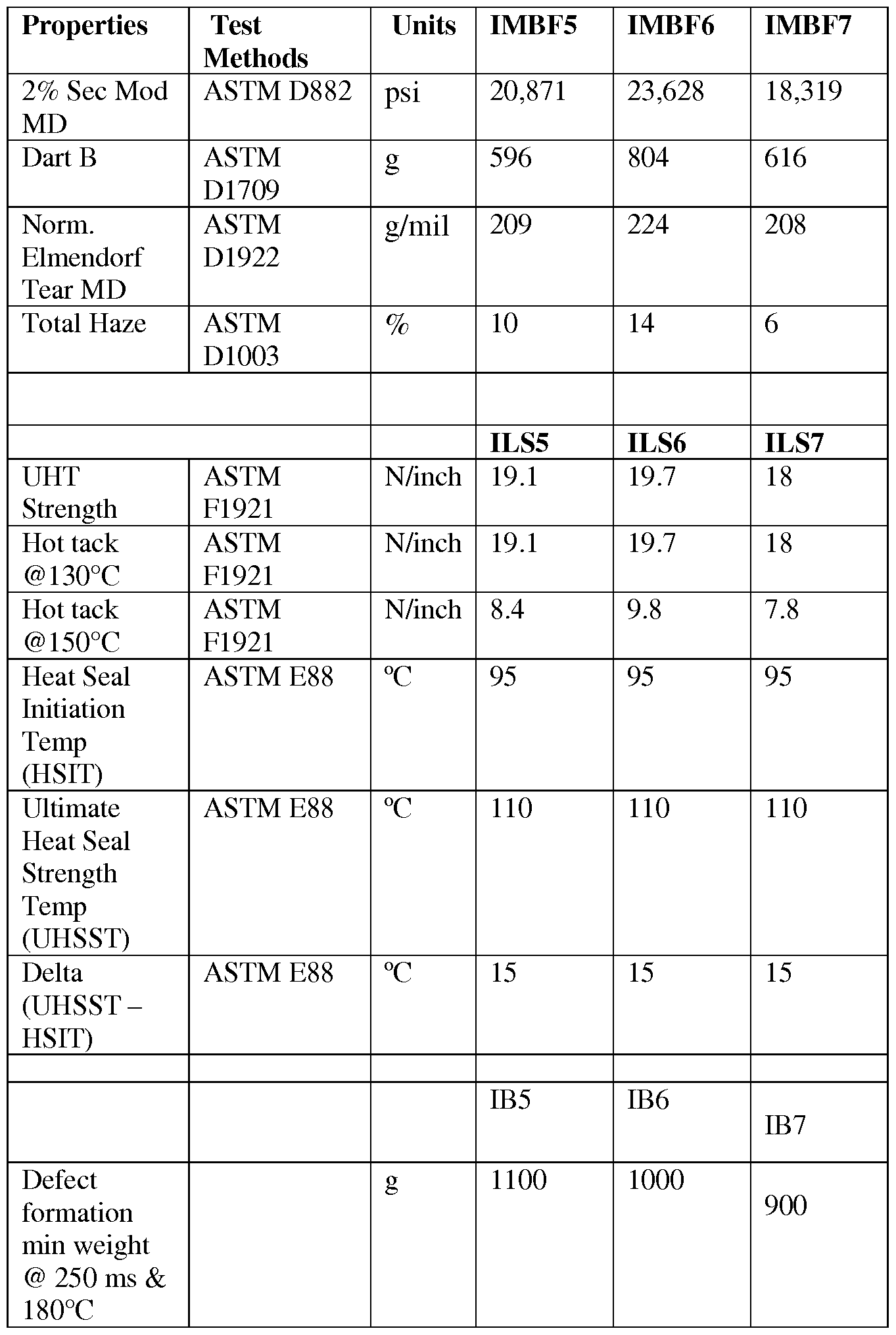 Figure imgf000042_0001