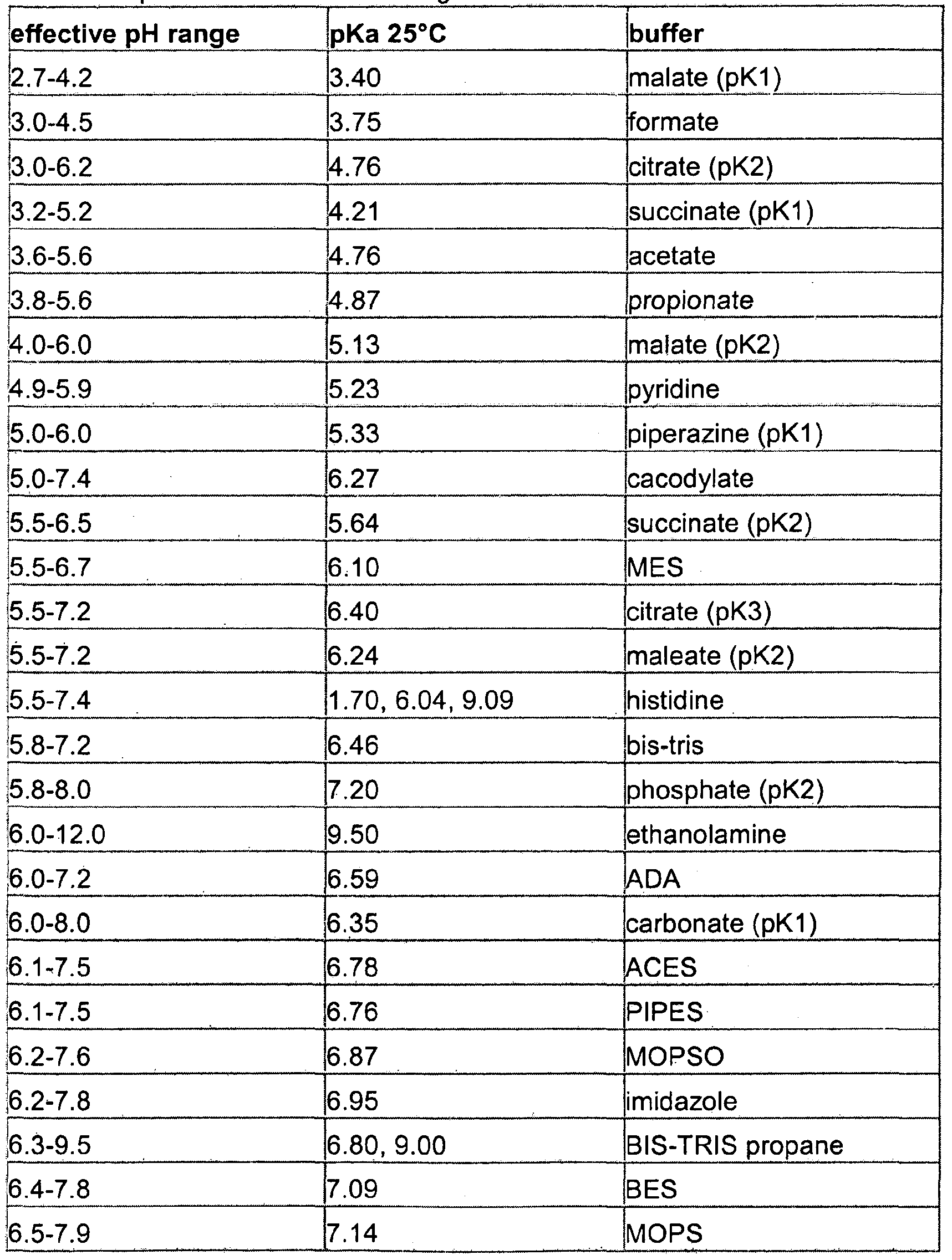Figure imgf000077_0001