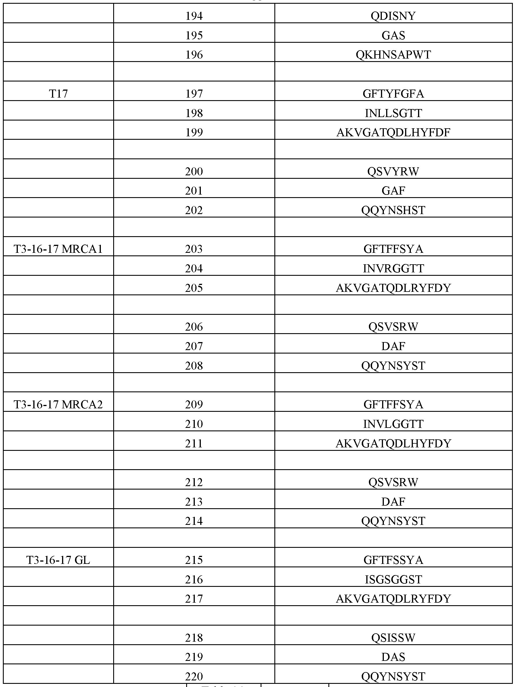Figure imgf000034_0001