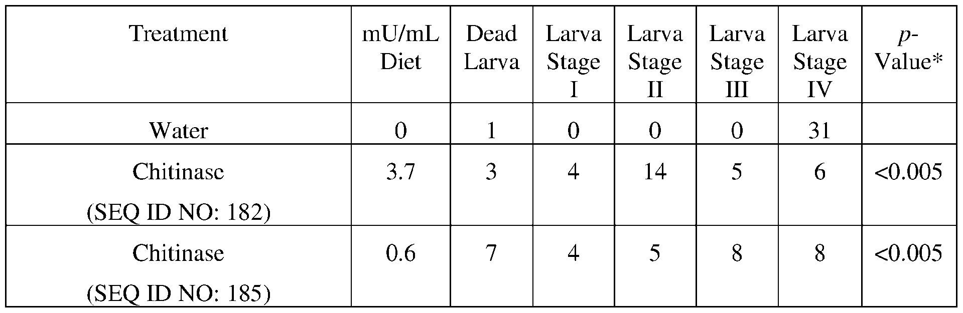 Figure imgf000104_0002