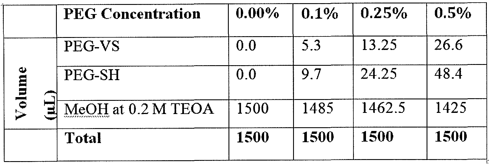 Figure imgf000055_0001