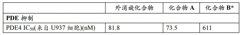 Figure BDA00001610225900661