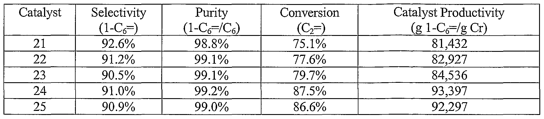 Figure imgf000065_0001