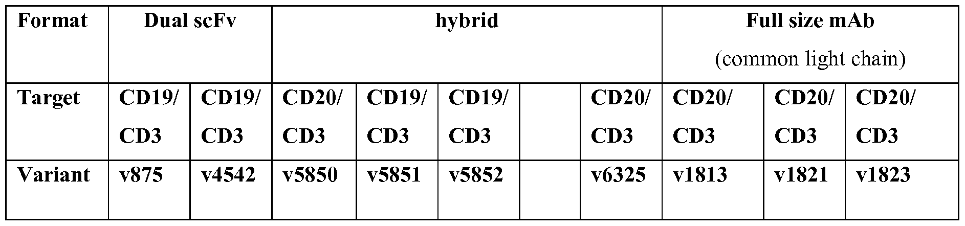 Figure imgf000072_0001