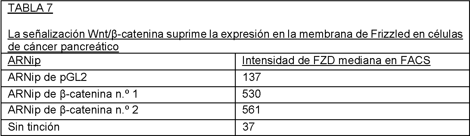 Figure imgf000029_0001