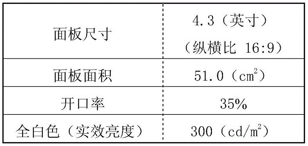 Figure BDA0001942110600000841