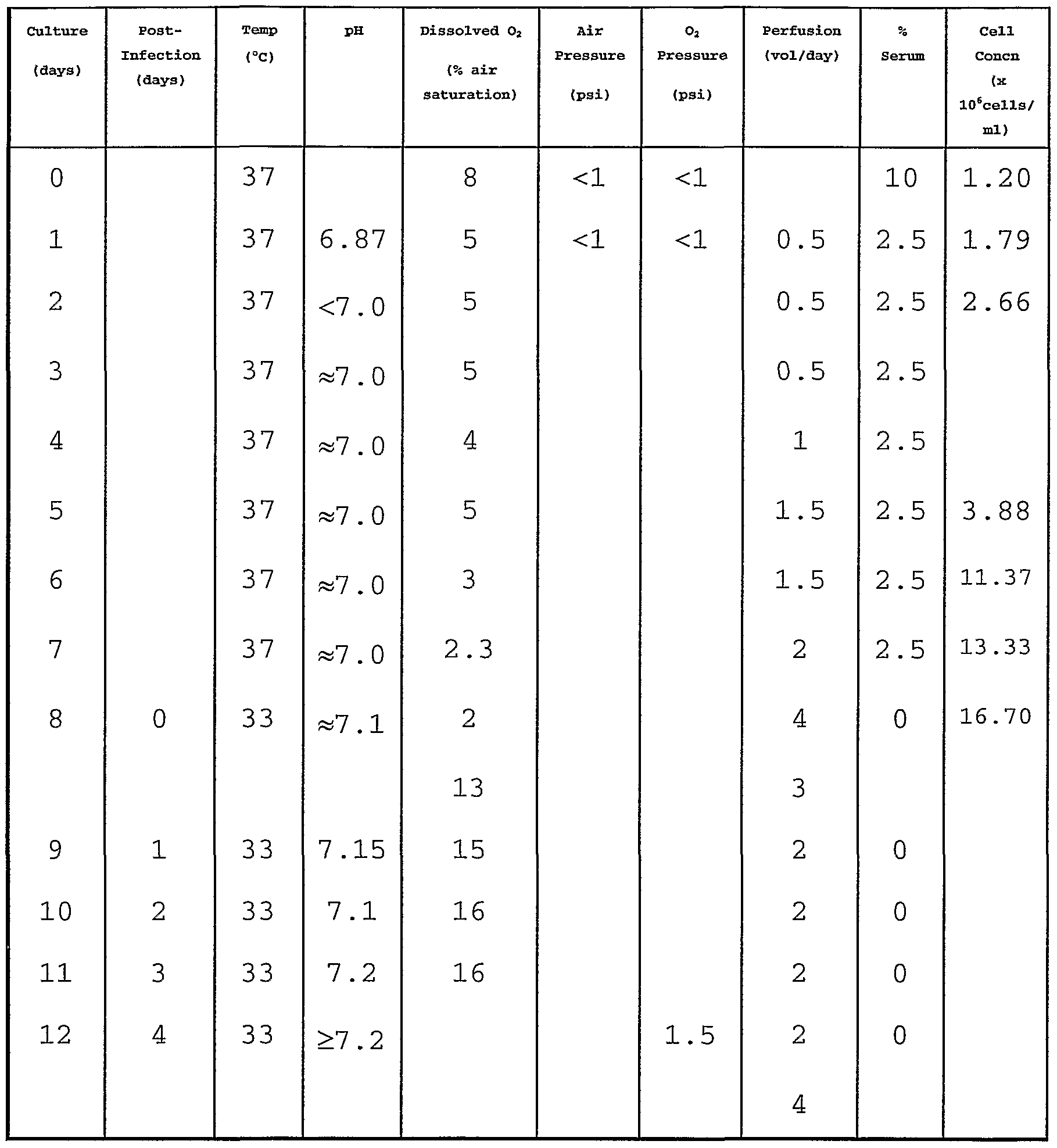 Figure imgf000040_0001