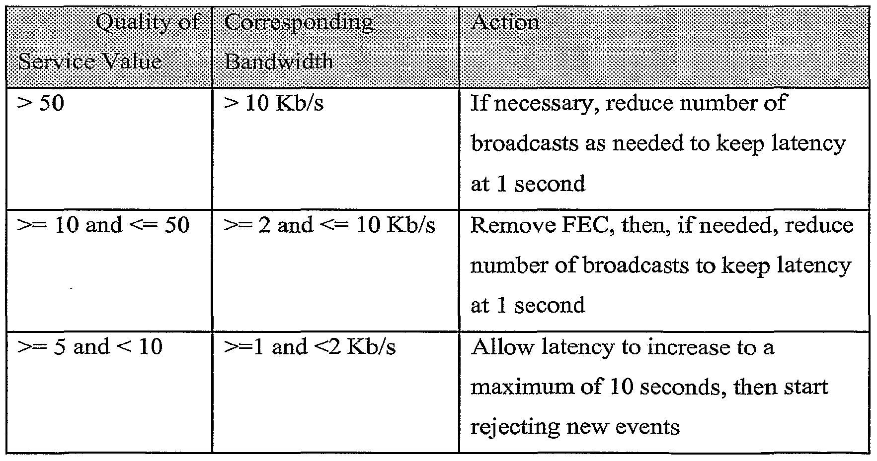 Figure imgf000066_0001