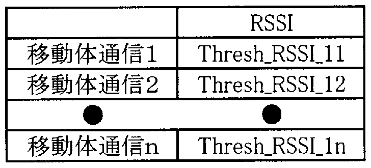 Figure imgf000033_0001