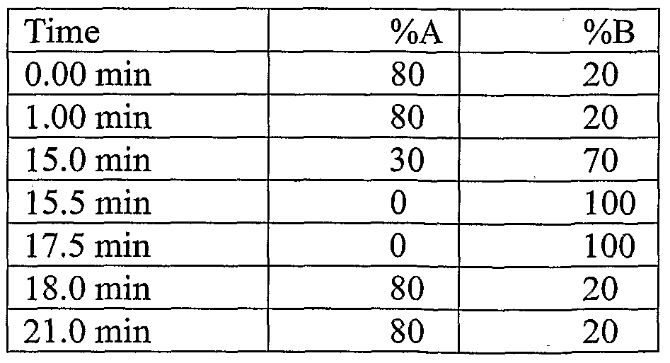 Figure imgf000093_0001
