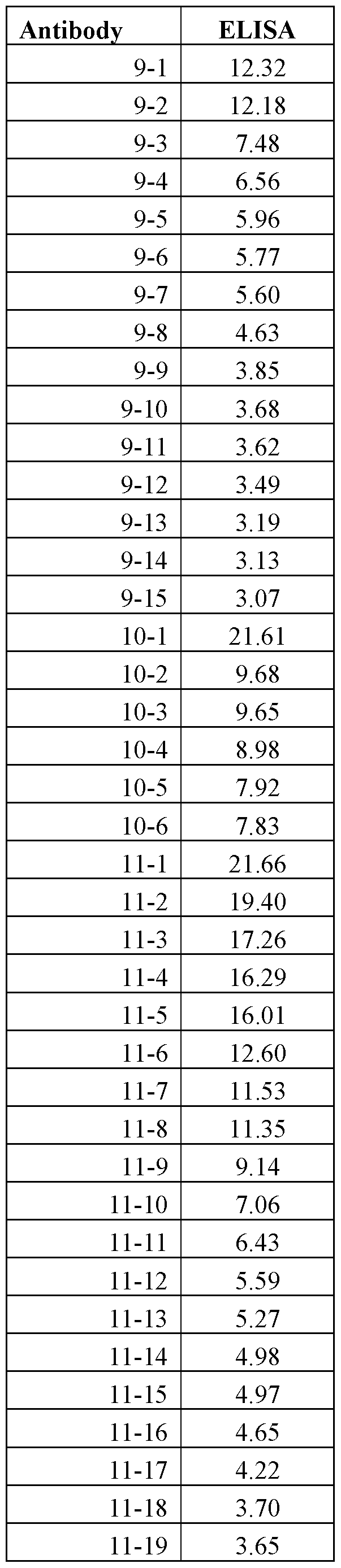 Figure imgf000058_0001