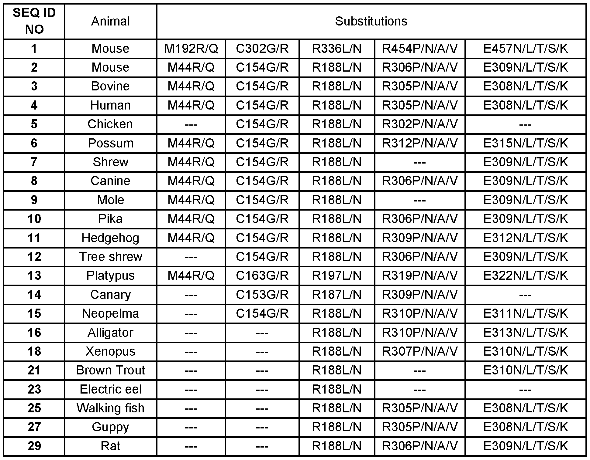 Figure imgf000008_0001