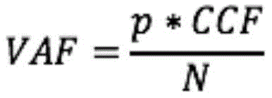 Figure BDA0002322135690000211