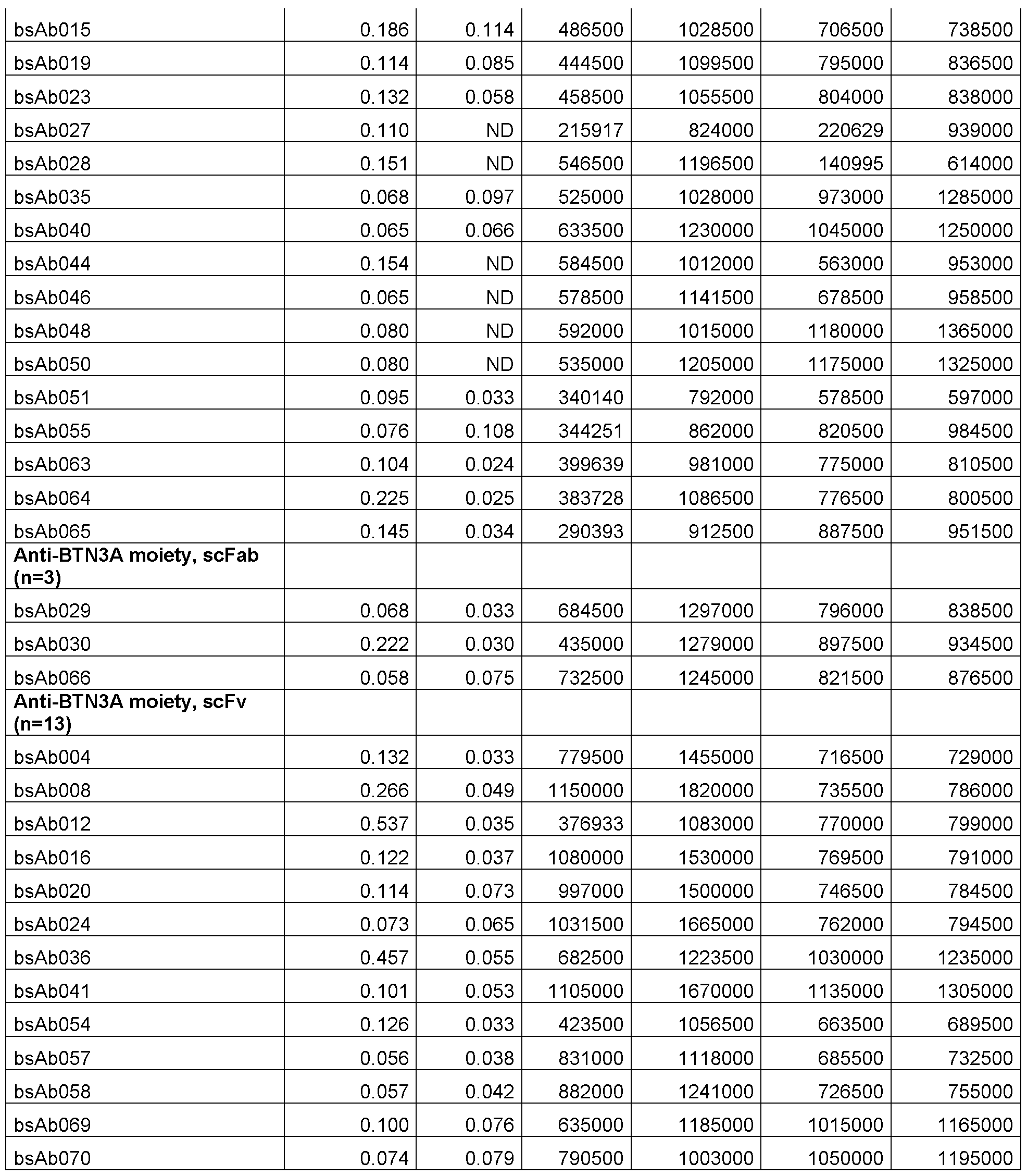 Figure imgf000095_0001