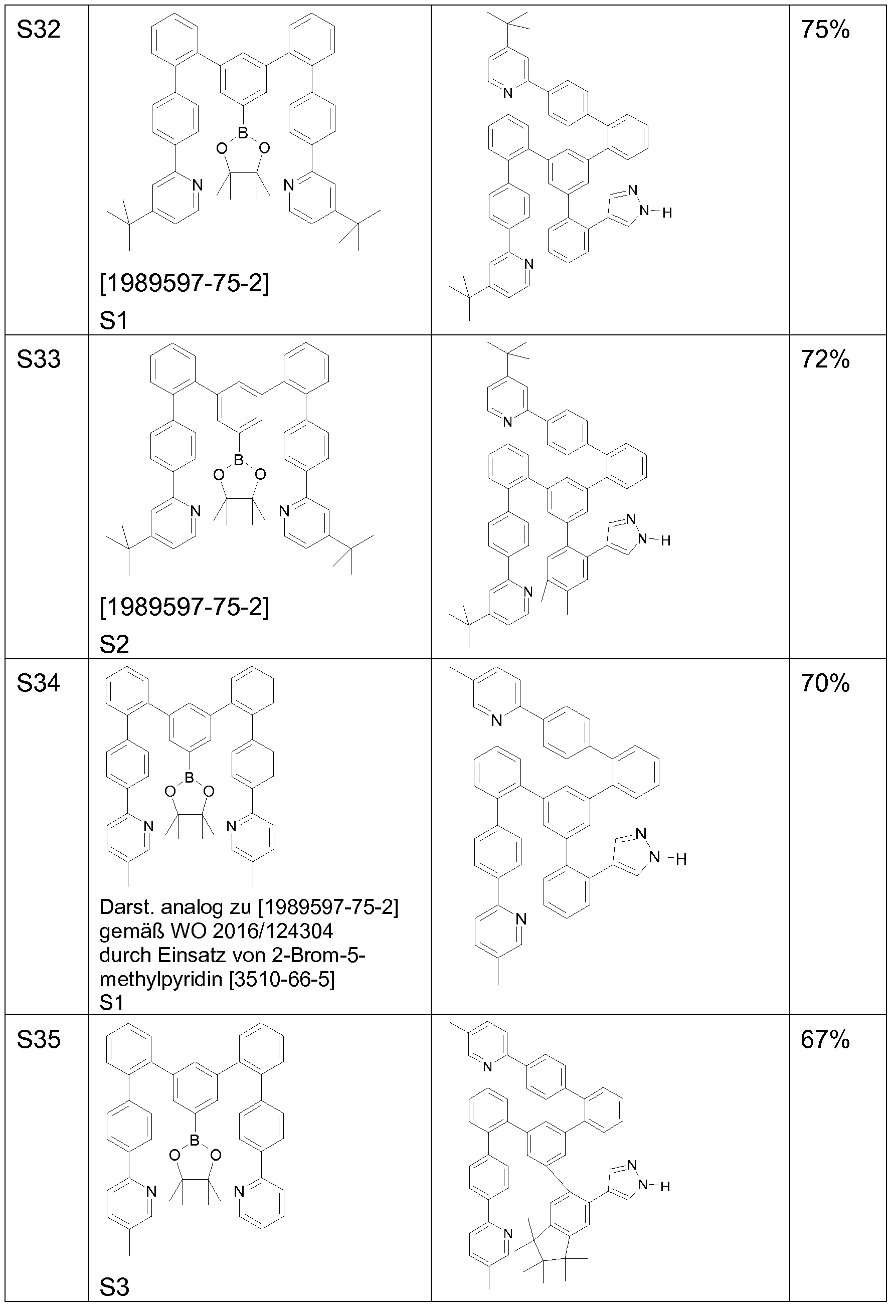 Figure imgf000147_0001