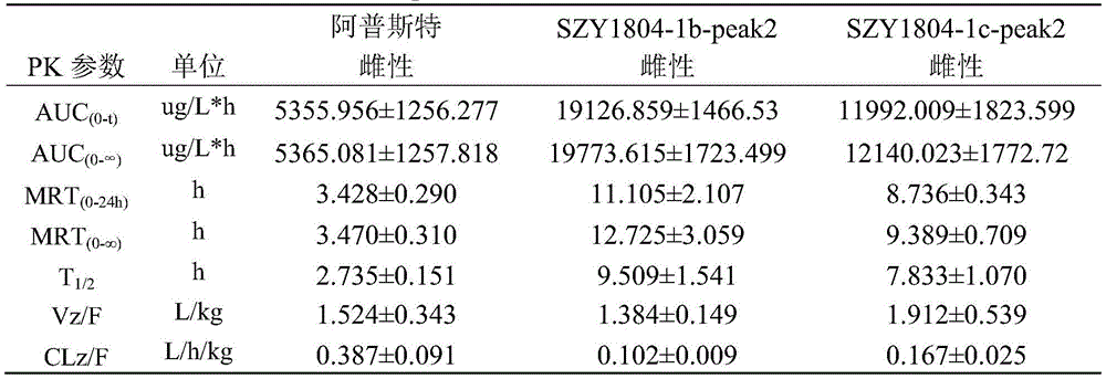 Figure BDA0002175535430000171