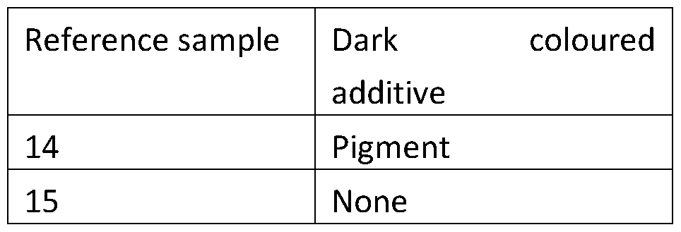 Figure imgf000022_0002