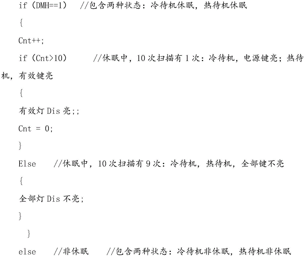 Figure BDA0002641729950000101