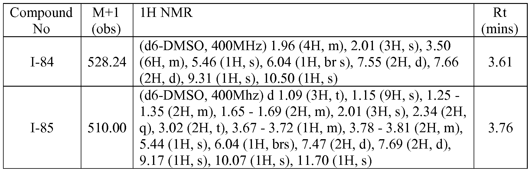 Figure imgf000079_0001