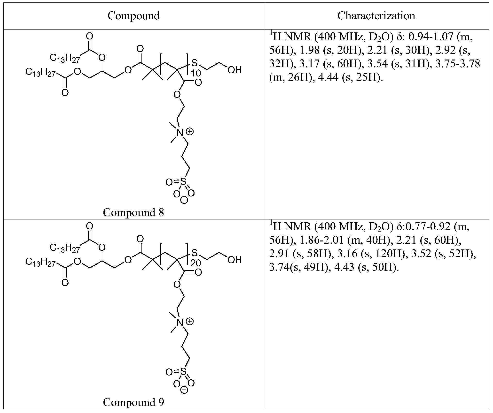 Figure PCTCN2022071492-appb-000064