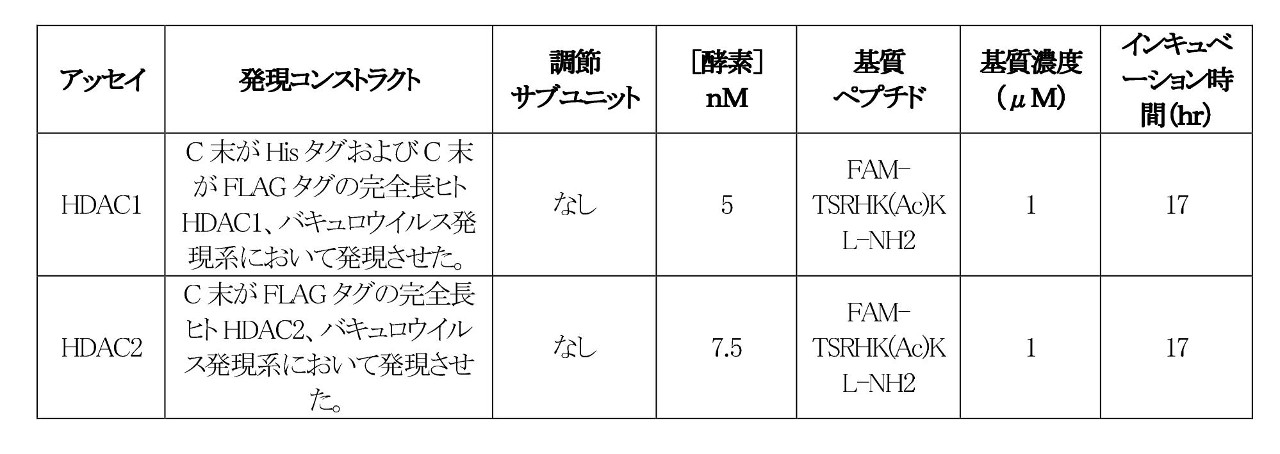Figure 2022543106000209