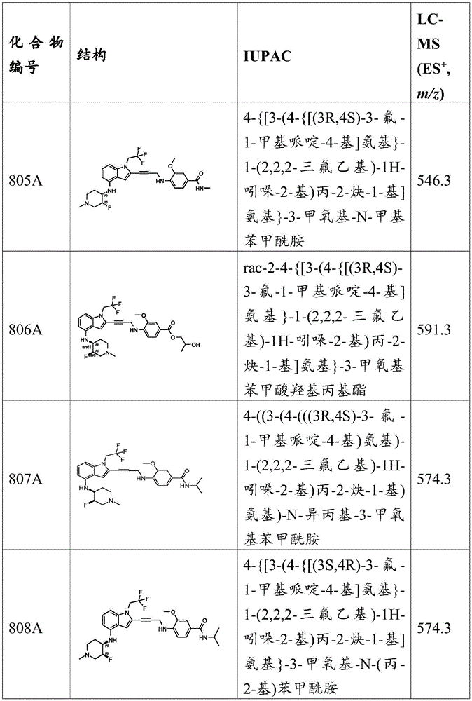 Figure BDA0003657543030008191