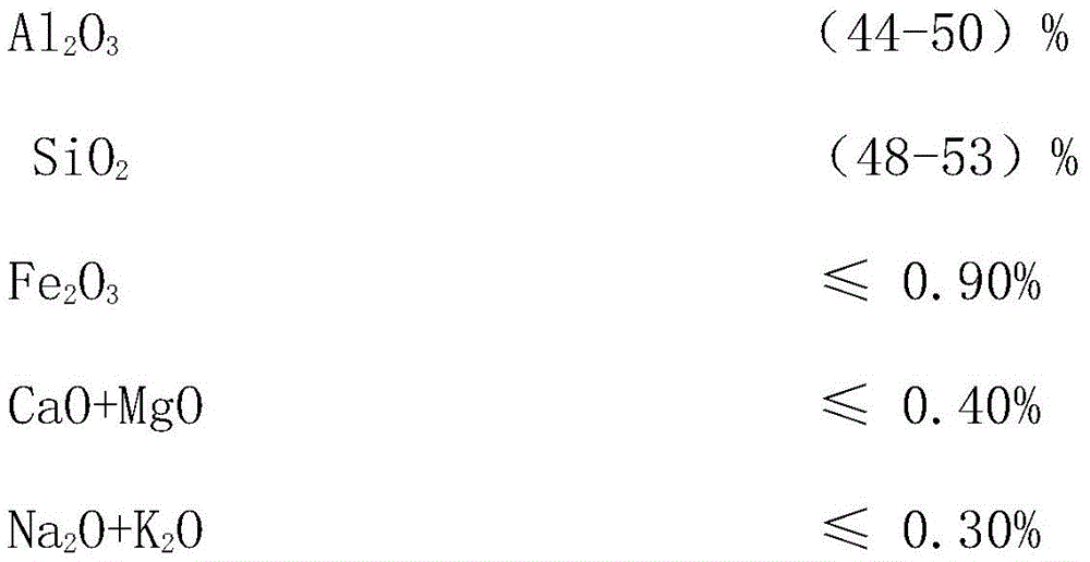 Figure BDA0002776573720000032