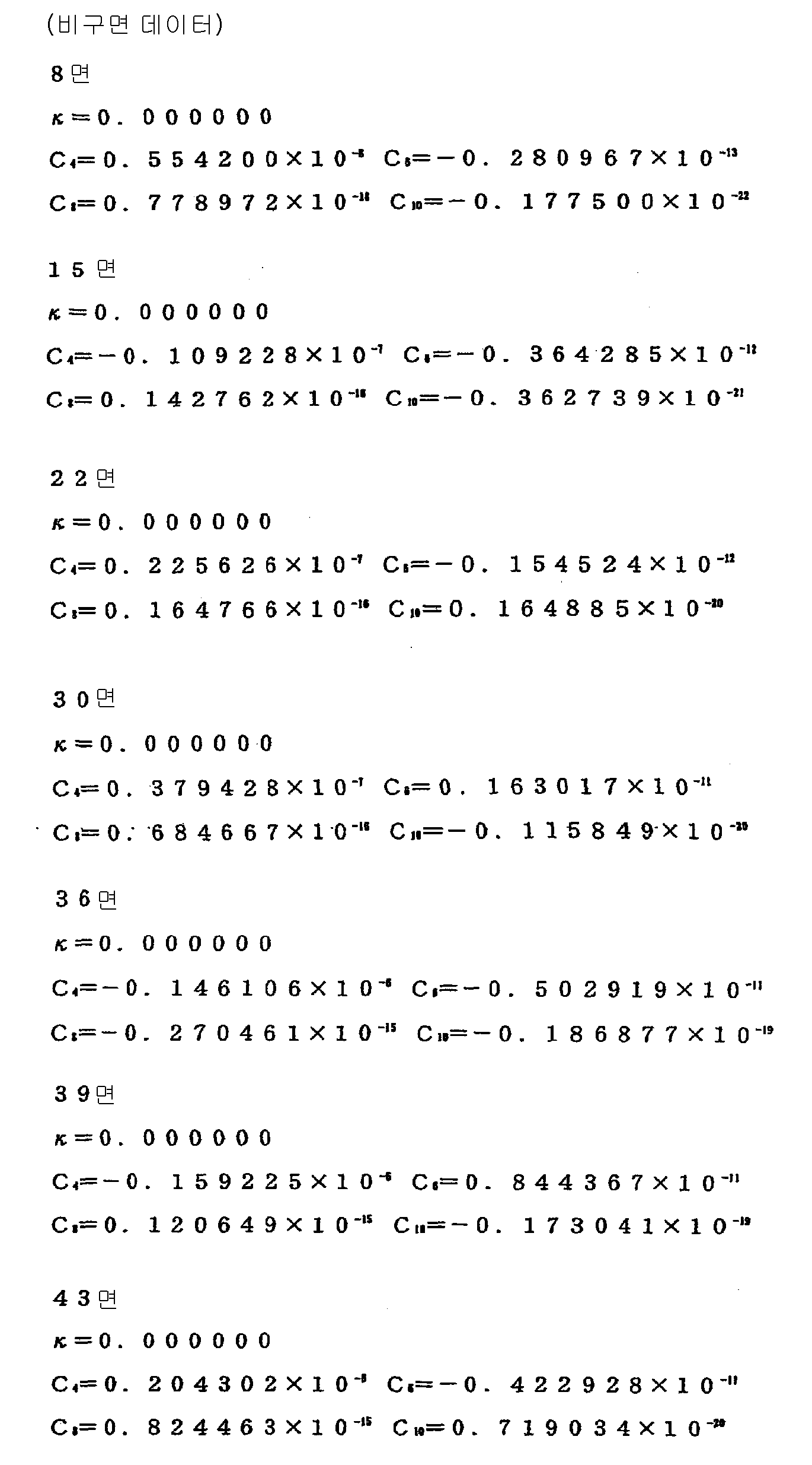 Figure 112003014179391-pct00035