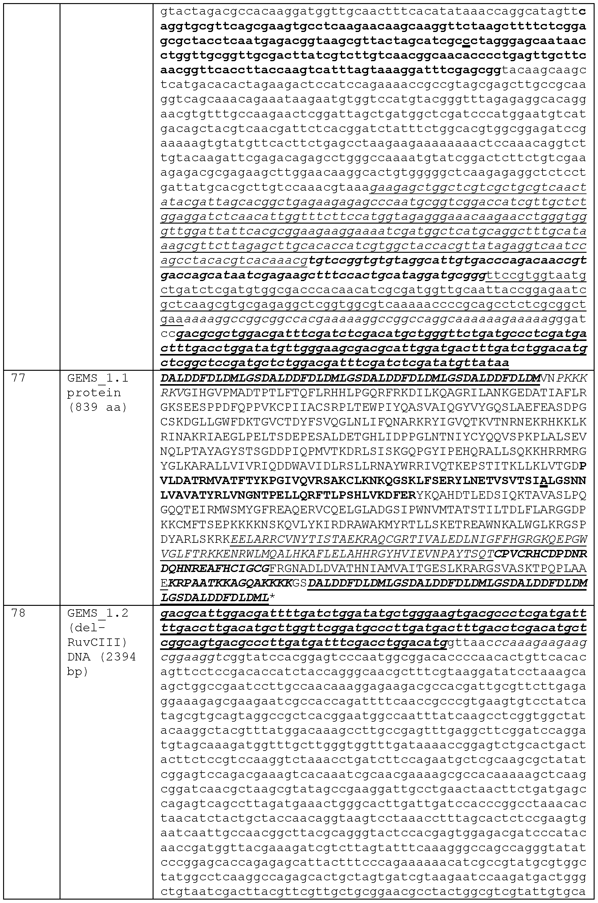 Figure imgf000144_0001