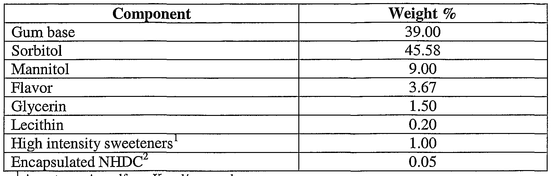 Figure imgf000058_0001