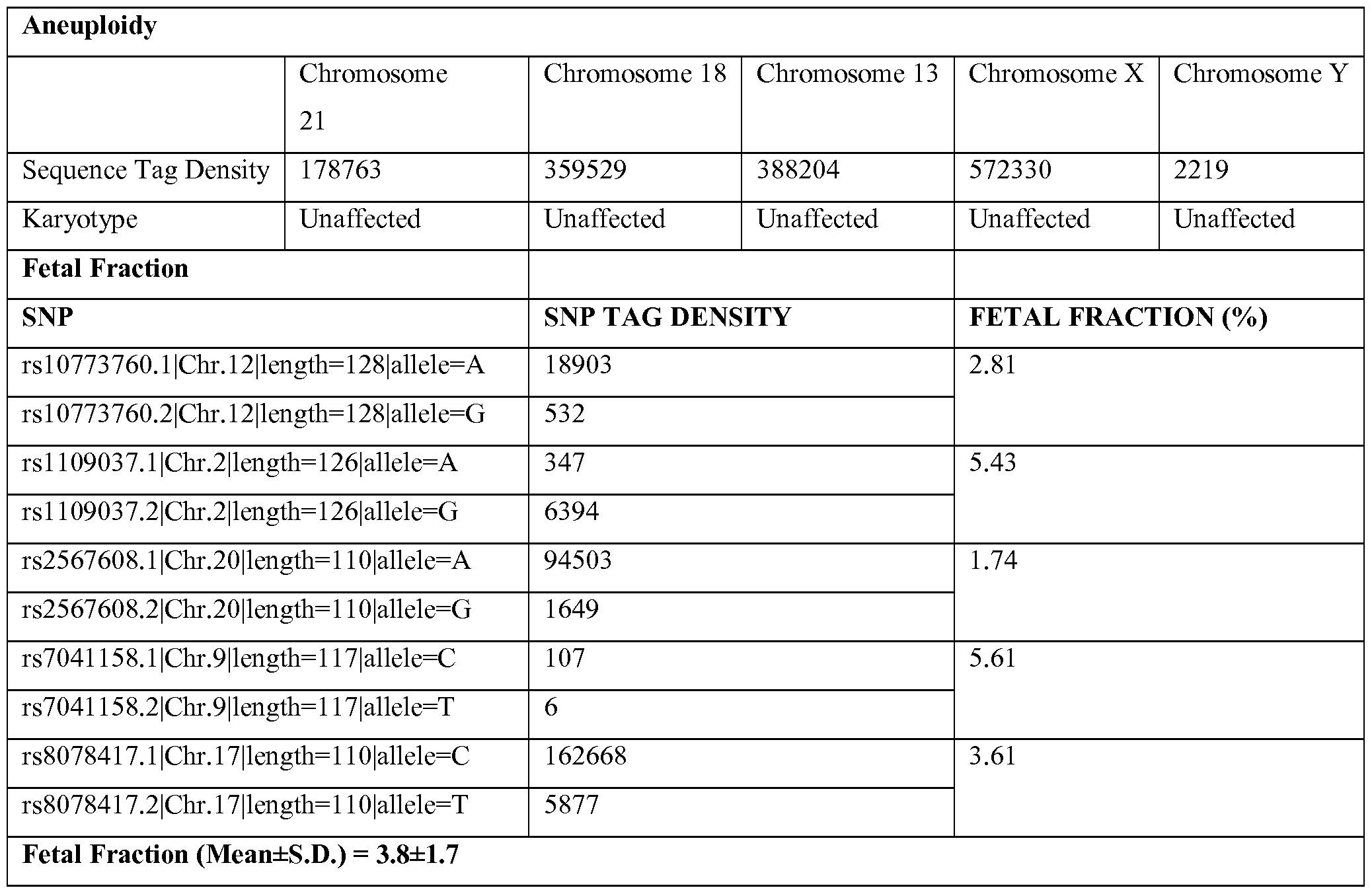 Figure imgf000065_0001