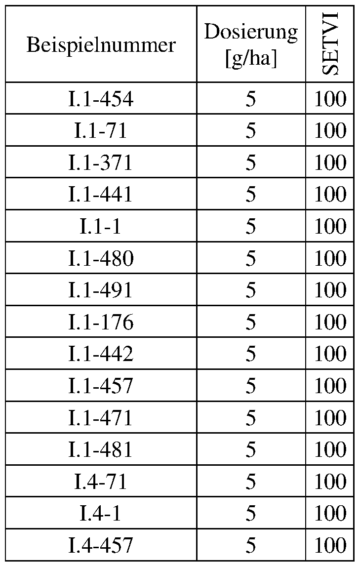 Figure imgf000120_0001