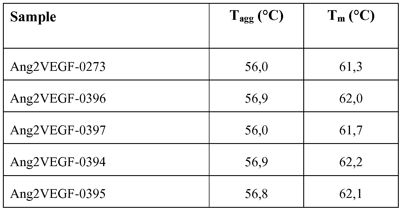 Figure imgf000079_0001