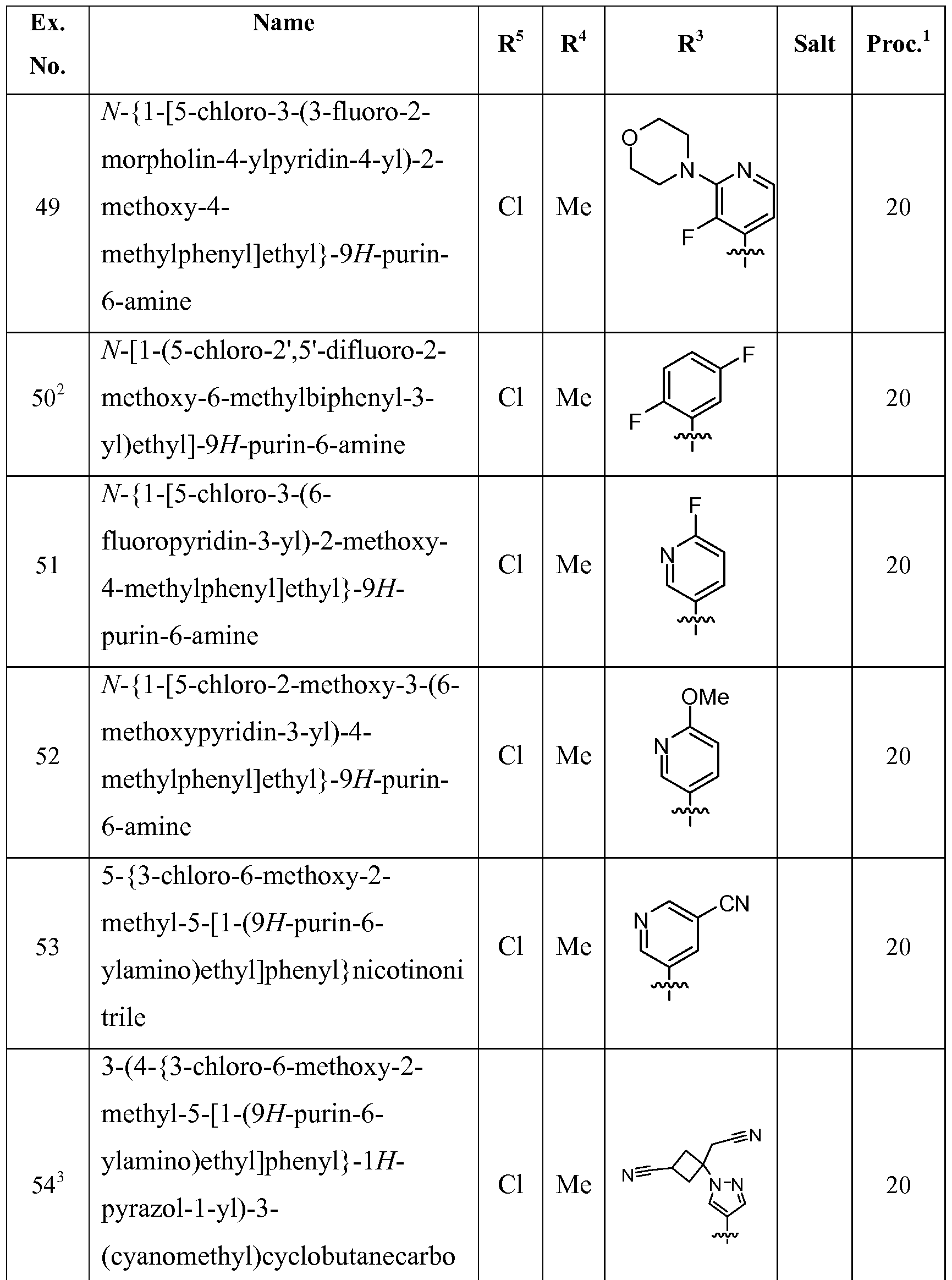 Figure imgf000132_0001