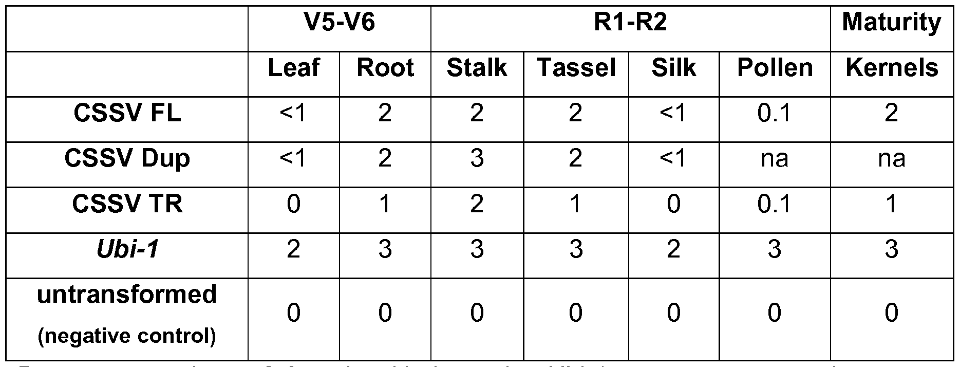 Figure imgf000039_0001